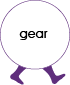 gear